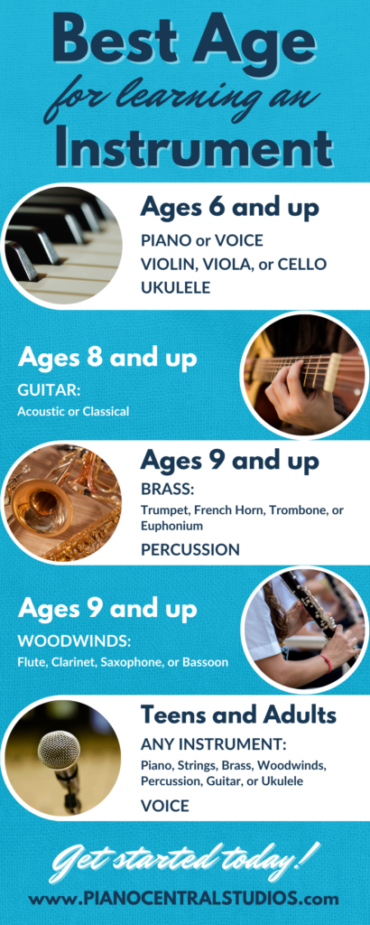 Choose which instrument to learn based on your age
